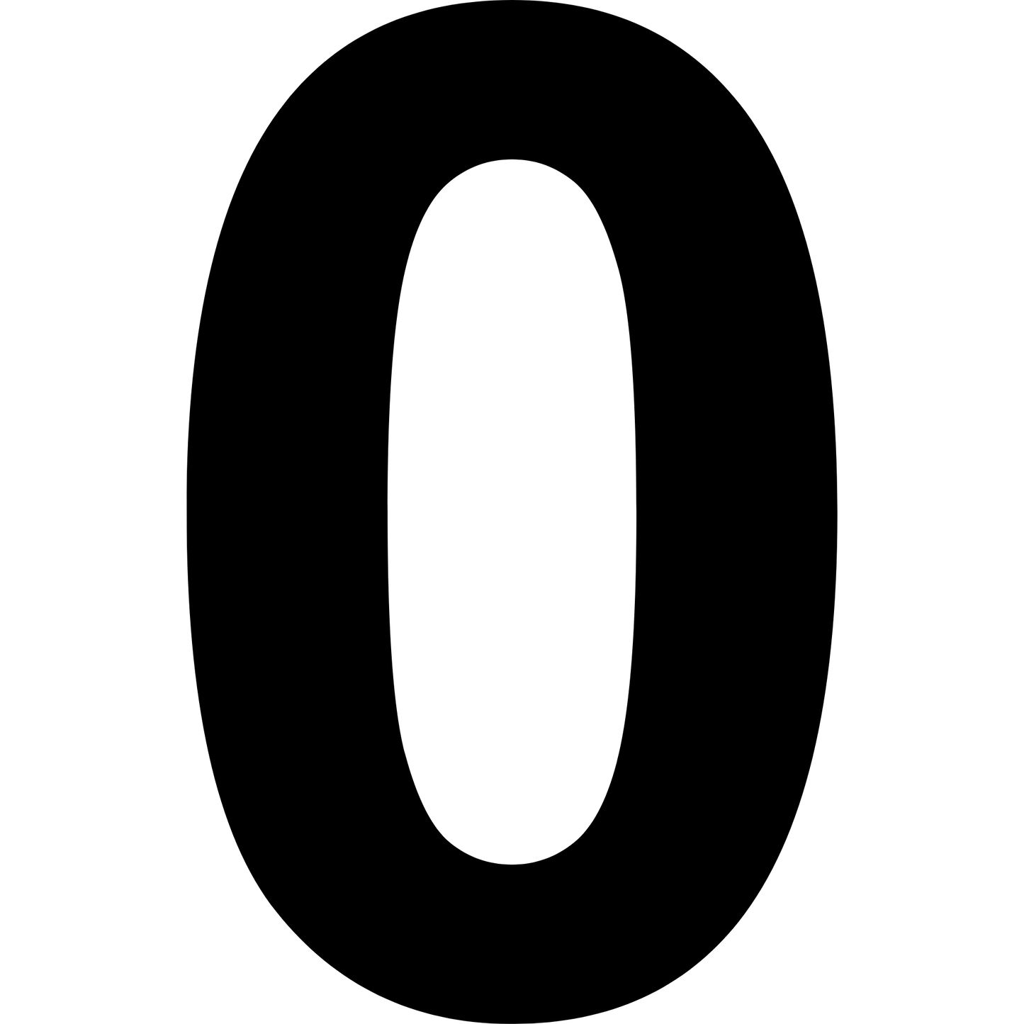 Cijfer sticker