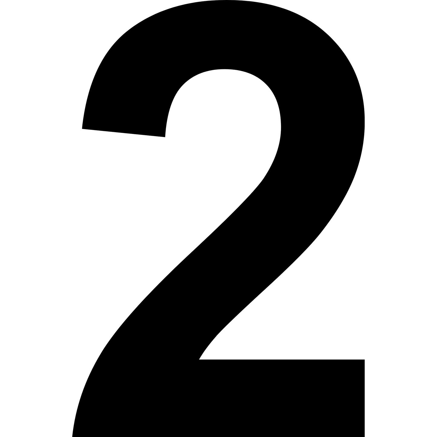 Cijfer sticker