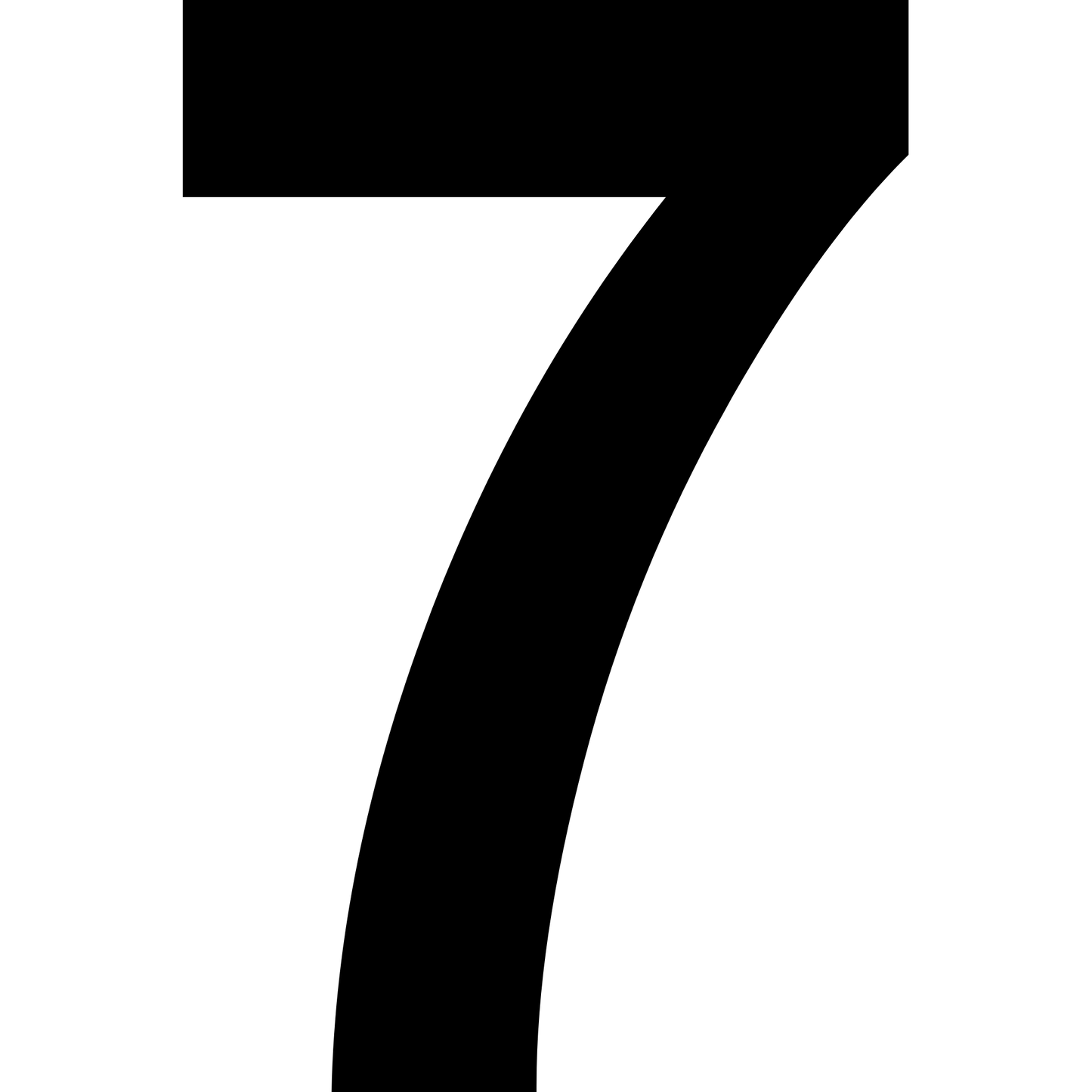 Cijfer sticker