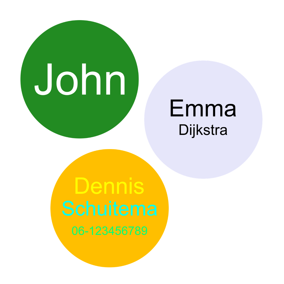 Ronde naamsticker